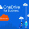 Set Upload and Download Transfer Rate Limits for OneDrive in Windows 10